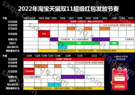 淘宝双11红包使用攻略