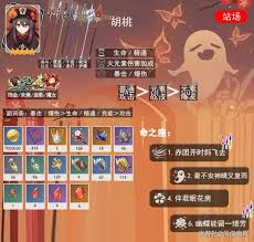原神胡桃圣遗物选择攻略