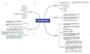 彻底注销淘宝账号的步骤是什么