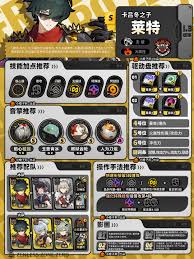 绝区零莱特如何全方位养成