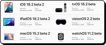 iOS18.2beta2版本何时发布