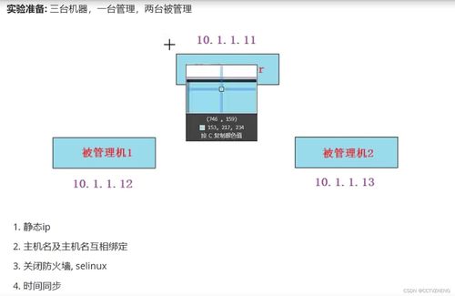 网络自动化运维软件推荐