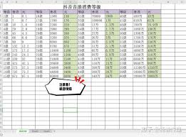 抖音等级如何快速提升