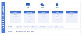 易校园如何申请离校手续