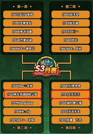 次神光之觉醒变异圣诞树值得刷吗