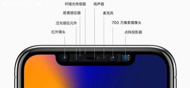 iphone12有锁版与无锁版的主要差异