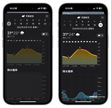 iOS17天气查看技巧
