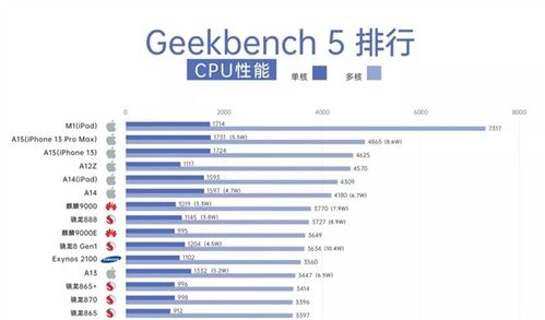 骁龙8gen4性能是否稳定