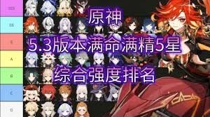 原神5.3版本角色谁最强