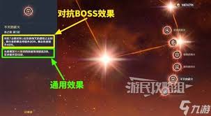 原神灼燃的燧原矿有什么用