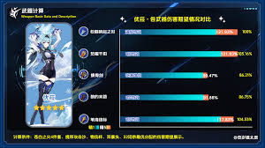 原神焚曜千阳怎么搭配角色
