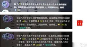 鬼谷八荒领域属性有哪些效果