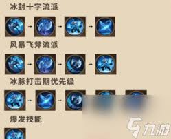 塔瑞斯世界冰霜法师天赋如何加点