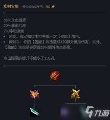 英雄联盟手游无限火力寒冰怎么出装