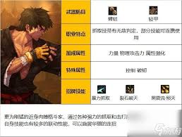 DNF手游柔道气功谁更强