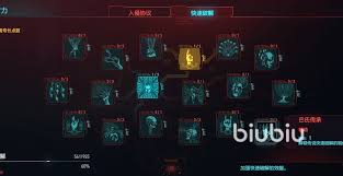 赛博朋克2077哪些强力流派搭配好