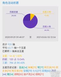 原神抽卡记录分析在哪里查看