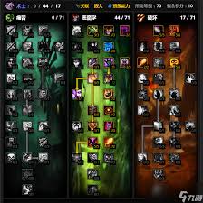 魔兽世界正式服恶魔术如何加点
