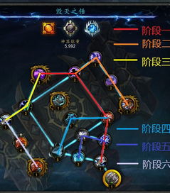 魔兽世界萨隆矿坑任务怎么完成