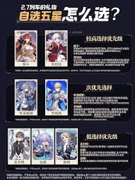 崩坏星穹铁道列车礼物怎么选角色