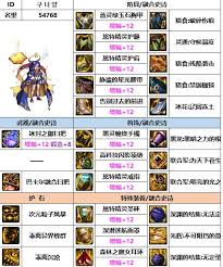 DNF异界装备如何搭配最佳