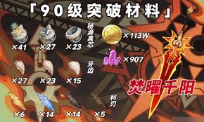 原神火神玛薇卡等级突破所需材料