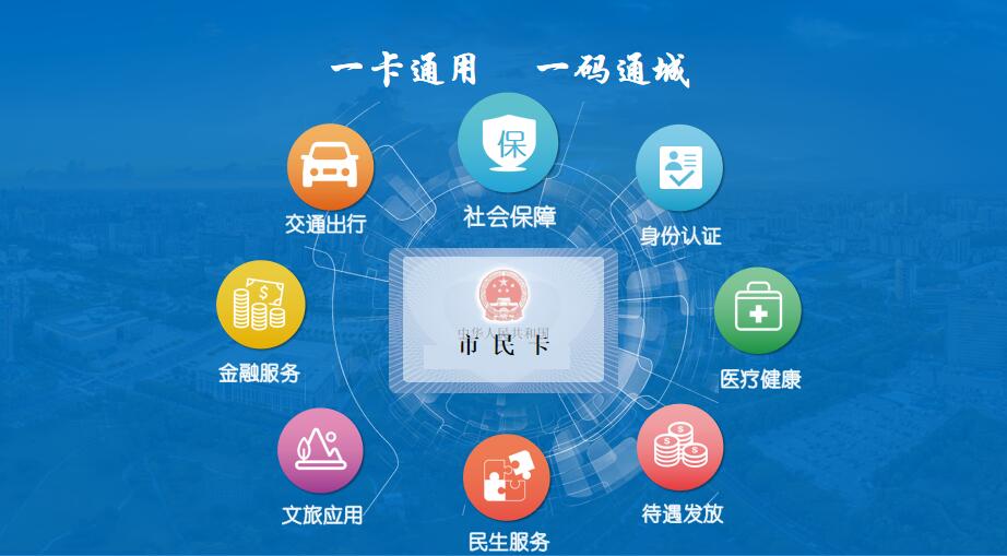 市民卡APP