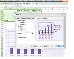 Word如何在条形图中加入折线图