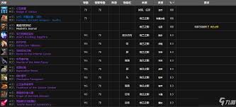 魔兽世界埃兰之影任务怎么做