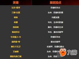 魂斗罗归来中基因点的获取方法