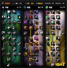 魔兽世界WLK版DK练级天赋怎么加点