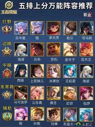 王者荣耀2v2哪些组合阵容搭配强