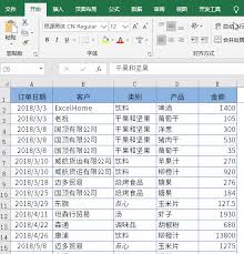 Excel数据透视表使用方法详解