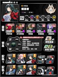 绝区零耀嘉音最佳驱动盘选择