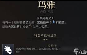 文明7古典时代如何搭配和平阵容