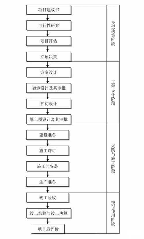 甬工惠报销流程详解