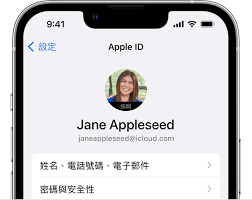 AppleID是什么意思