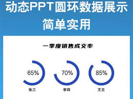 如何让PPT图形绕圆排列