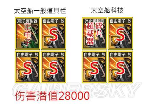 无人深空飞船武器模块排列技巧 飞船模块怎么排列