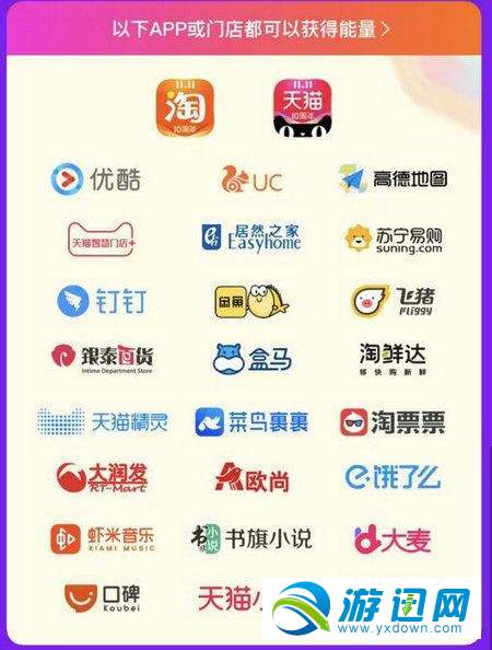 双11合伙人怎么玩 天猫双11合伙人能量怎么收集