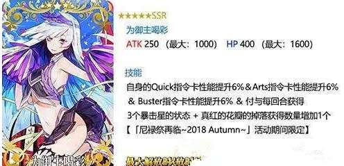 FGO为御主喝彩礼装效果怎么样？为御主喝彩礼装介绍 