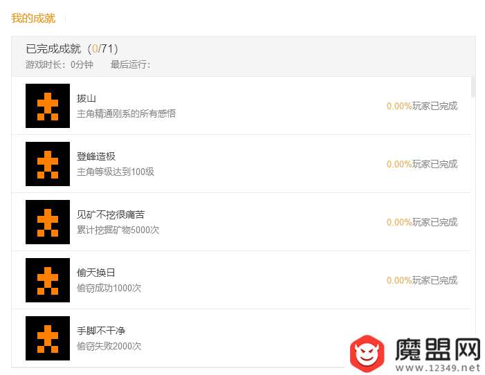 河洛群侠传全成就有哪些？全成就解锁及达成技巧一览