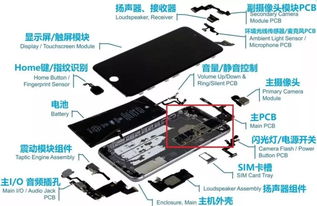 苹果手机5G不显示却显示4G原因