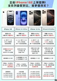 iphone16e什么时候发布