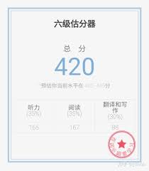 百词斩如何估算分数