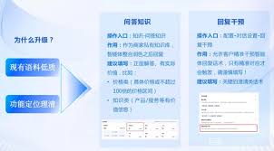 百度推广效果怎么评估