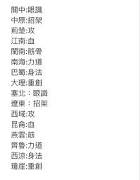 这就是江湖开派要注意哪些细节