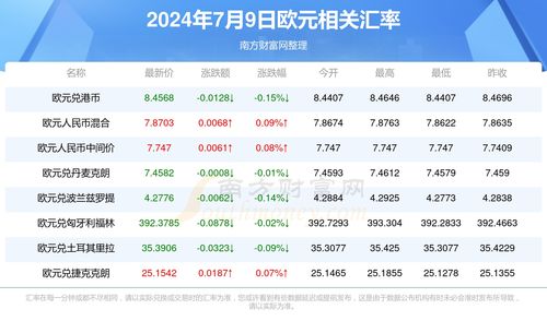 2024年ETHW币表现如何