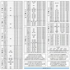 想不想修真如何加入五星门派