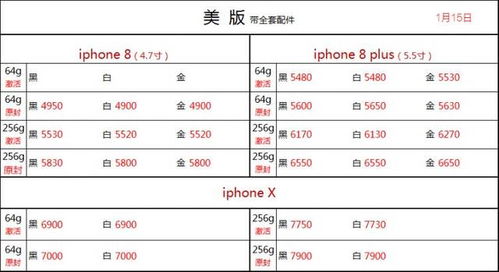 iphone美版有锁与无锁的区别